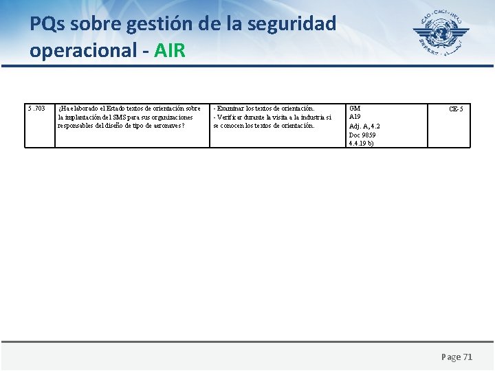 PQs sobre gestión de la seguridad operacional - AIR 5. 703 ¿Ha elaborado el
