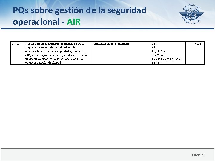 PQs sobre gestión de la seguridad operacional - AIR 5. 705 ¿Ha establecido el