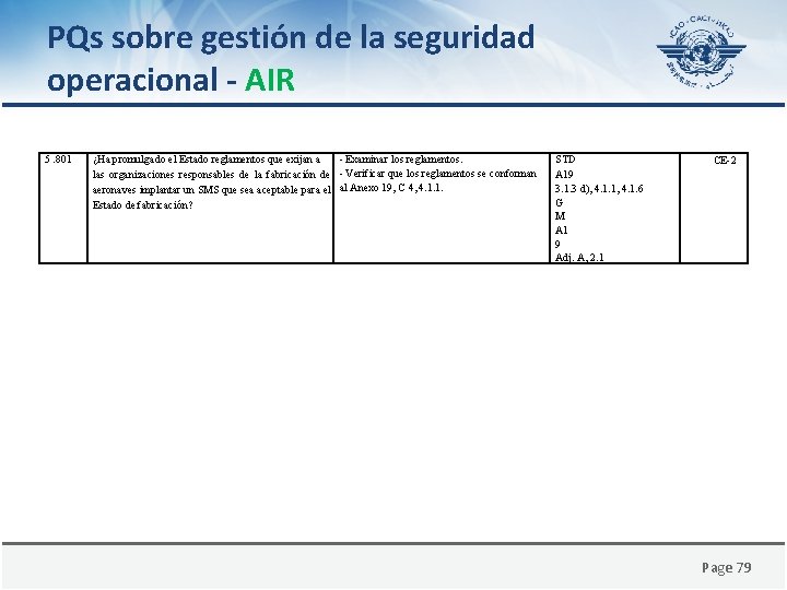 PQs sobre gestión de la seguridad operacional - AIR 5. 801 ¿Ha promulgado el