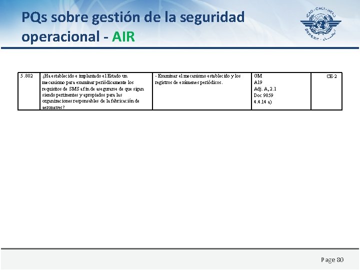 PQs sobre gestión de la seguridad operacional - AIR 5. 802 ¿Ha establecido e