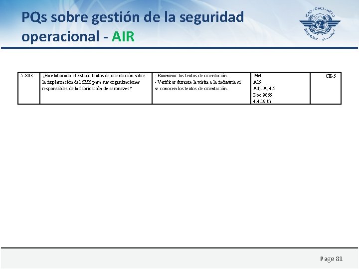 PQs sobre gestión de la seguridad operacional - AIR 5. 803 ¿Ha elaborado el