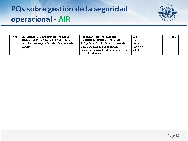 PQs sobre gestión de la seguridad operacional - AIR 5. 804 ¿Ha establecido el
