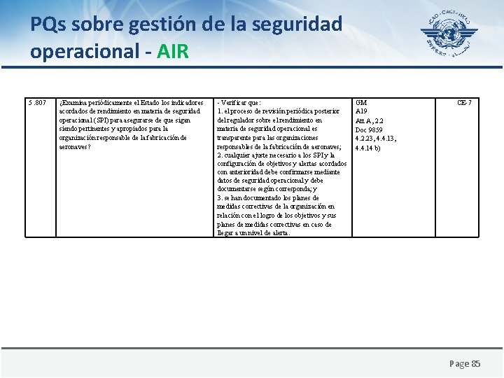 PQs sobre gestión de la seguridad operacional - AIR 5. 807 ¿Examina periódicamente el
