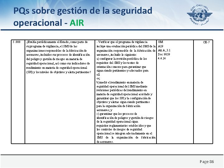 PQs sobre gestión de la seguridad operacional - AIR 5. 808 ¿Evalúa periódicamente el