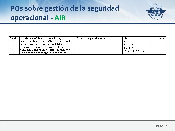 PQs sobre gestión de la seguridad operacional - AIR 5. 809 ¿Ha elaborado el
