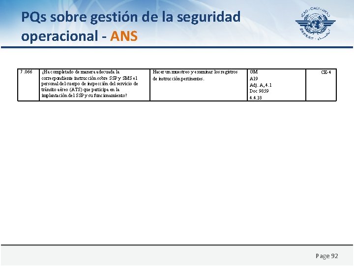 PQs sobre gestión de la seguridad operacional - ANS 7. 066 ¿Ha completado de