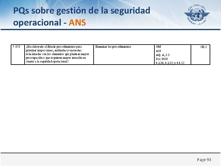 PQs sobre gestión de la seguridad operacional - ANS 7. 075 ¿Ha elaborado el