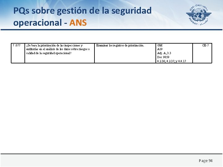PQs sobre gestión de la seguridad operacional - ANS 7. 077 ¿Se basa la
