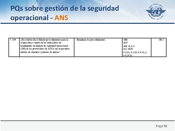PQs sobre gestión de la seguridad operacional - ANS 7. 194 ¿Ha establecido el