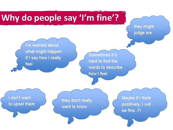 Section Title Why do people say ‘I’m fine’? they might judge me I’m worried