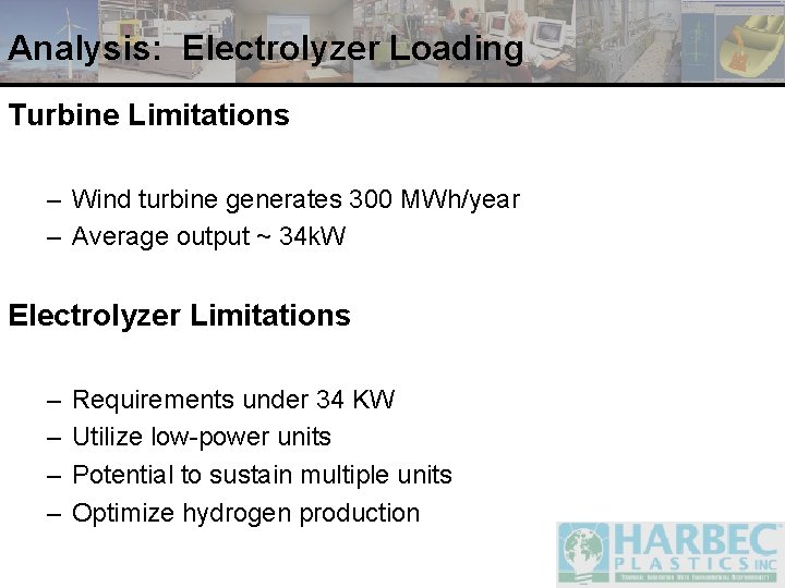 Analysis: Electrolyzer Loading Turbine Limitations – Wind turbine generates 300 MWh/year – Average output