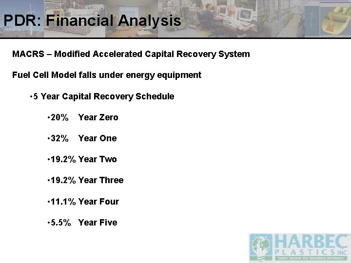 PDR: Financial Analysis MACRS – Modified Accelerated Capital Recovery System Fuel Cell Model falls