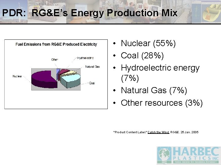 PDR: RG&E’s Energy Production Mix • Nuclear (55%) • Coal (28%) • Hydroelectric energy
