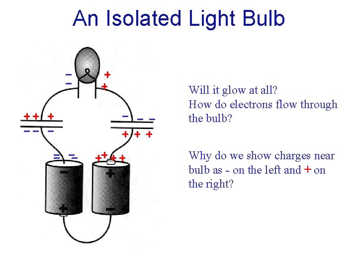An Isolated Light Bulb Will it glow at all? How do electrons flow through