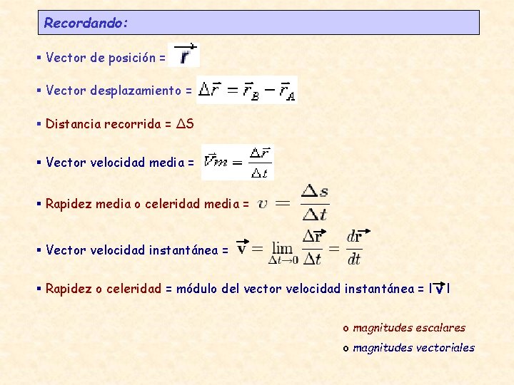 Recordando: § Vector de posición = § Vector desplazamiento = § Distancia recorrida =