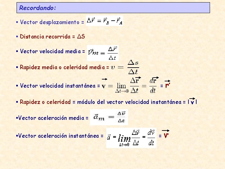 Recordando: § Vector desplazamiento = § Distancia recorrida = ΔS § Vector velocidad media