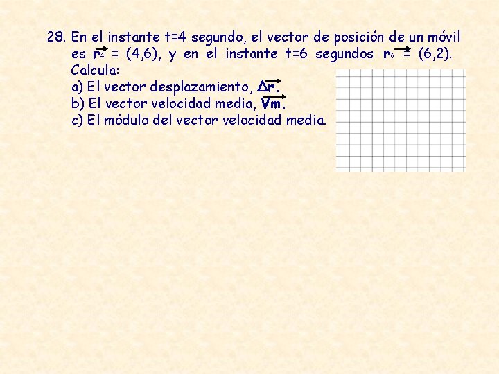 28. En el instante t=4 segundo, el vector de posición de un móvil es