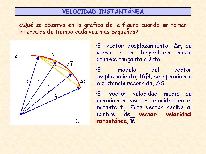 VELOCIDAD INSTANTÁNEA ¿Qué se observa en la gráfica de la figura cuando se toman