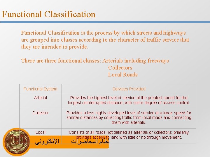 Functional Classification is the process by which streets and highways are grouped into classes