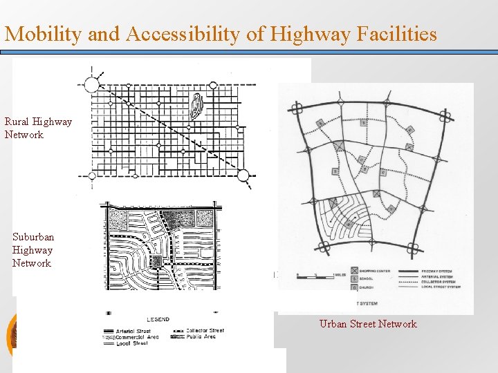 Mobility and Accessibility of Highway Facilities Rural Highway Network Suburban Highway Network ﺍﻻﻟﻜﺘﺮﻭﻧﻲ ﻧﻈﺎﻡ