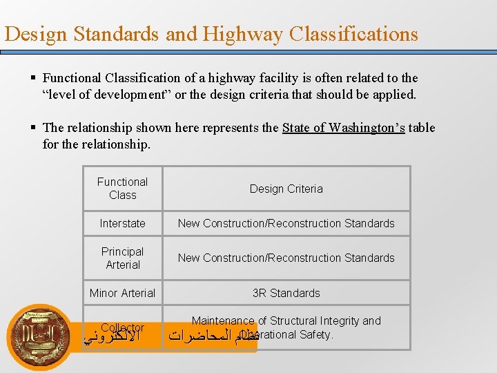 Design Standards and Highway Classifications § Functional Classification of a highway facility is often