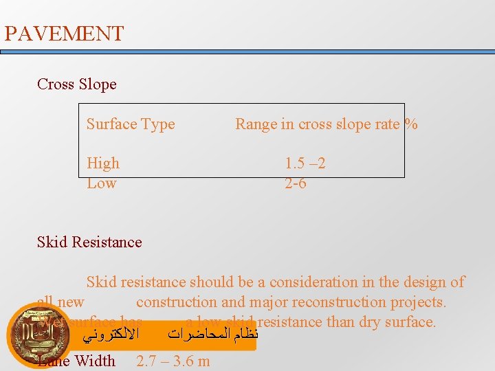 PAVEMENT Cross Slope Surface Type High Low Range in cross slope rate % 1.