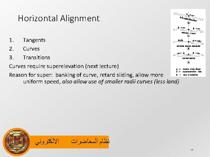 Horizontal Alignment 1. Tangents 2. Curves 3. Transitions Curves require superelevation (next lecture) Reason