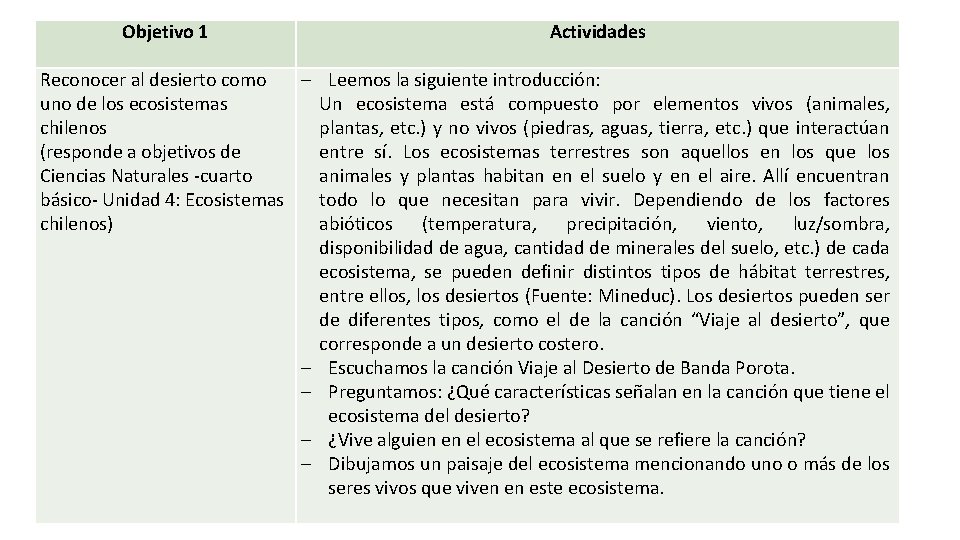 Objetivo 1 Actividades Reconocer al desierto como - Leemos la siguiente introducción: uno de