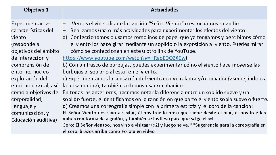 Objetivo 1 Actividades Experimentar las características del viento (responde a objetivos del ámbito de