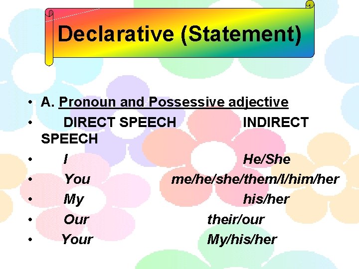 Declarative (Statement) • A. Pronoun and Possessive adjective • DIRECT SPEECH INDIRECT SPEECH •