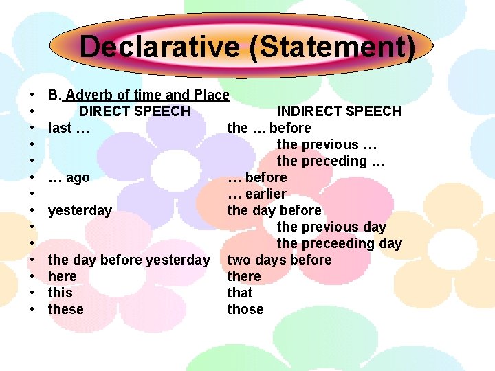 Declarative (Statement) • • • • B. Adverb of time and Place DIRECT SPEECH