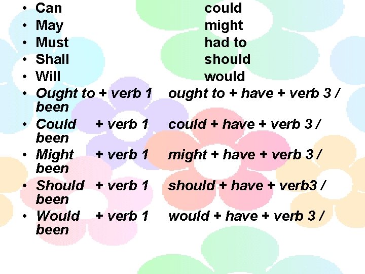  • • • Can May Must Shall Will Ought to + verb 1