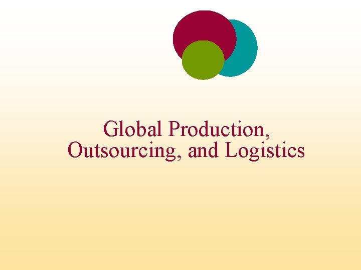 Global Production, Outsourcing, and Logistics 