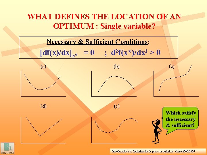 WHAT DEFINES THE LOCATION OF AN OPTIMUM : Single variable? Necessary & Sufficient Conditions: