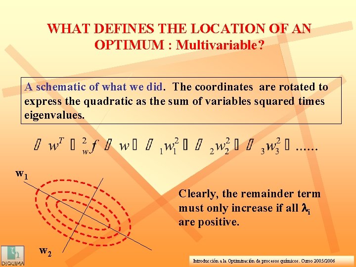 WHAT DEFINES THE LOCATION OF AN OPTIMUM : Multivariable? A schematic of what we