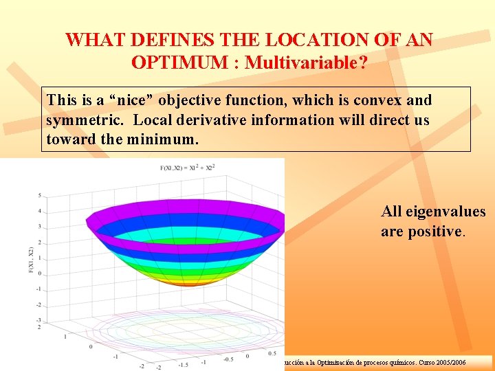 WHAT DEFINES THE LOCATION OF AN OPTIMUM : Multivariable? This is a “nice” objective