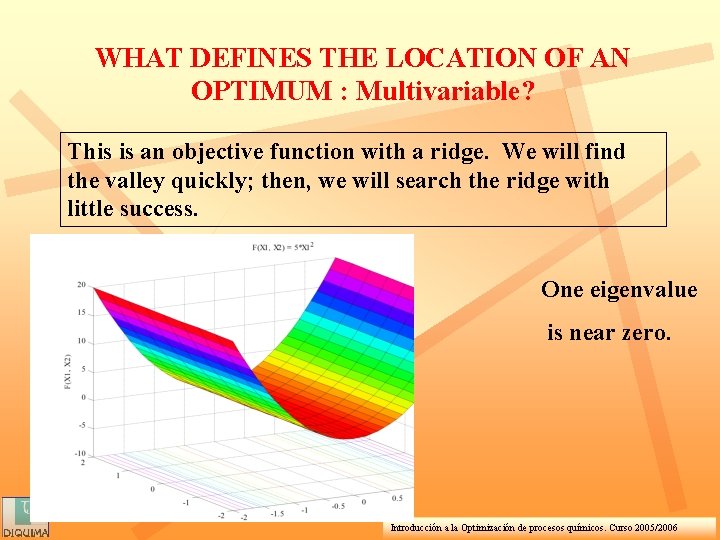 WHAT DEFINES THE LOCATION OF AN OPTIMUM : Multivariable? This is an objective function