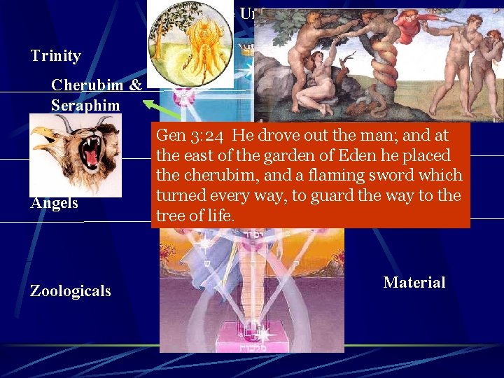 The Unknown Trinity Divine Cherubim & Seraphim Arch angels Angels Zoologicals Spiritual Gen 3: