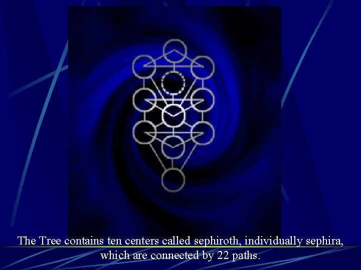 The Tree contains ten centers called sephiroth, individually sephira, which are connected by 22