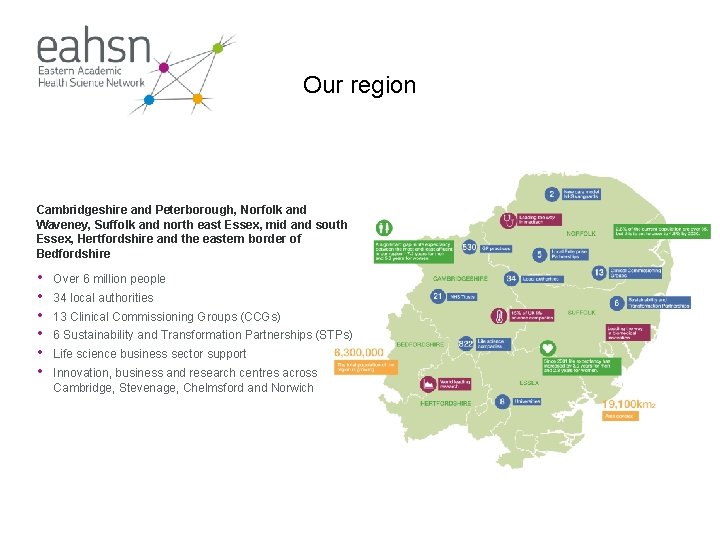 Our region Cambridgeshire and Peterborough, Norfolk and Waveney, Suffolk and north east Essex, mid Our region Cambridgeshire and Peterborough, Norfolk and Waveney, Suffolk and north east Essex, mid