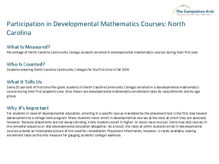 Participation in Developmental Mathematics Courses: North Carolina What Is Measured? Percentage of North Carolina