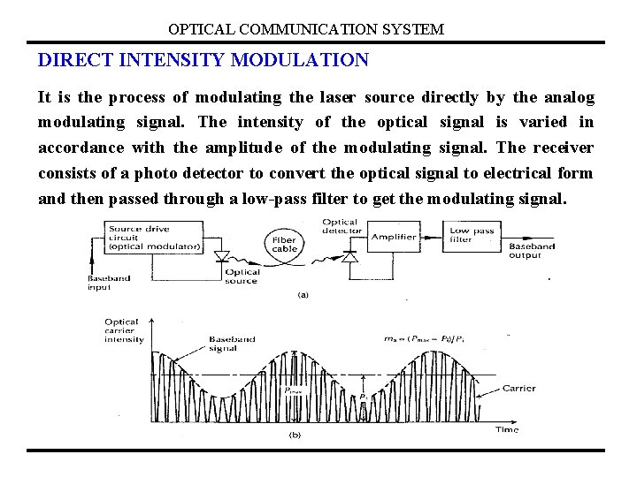 OPTICAL COMMUNICATION SYSTEM DIRECT INTENSITY MODULATION It is the process of modulating the laser