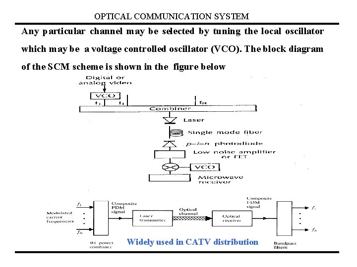 OPTICAL COMMUNICATION SYSTEM Any particular channel may be selected by tuning the local oscillator