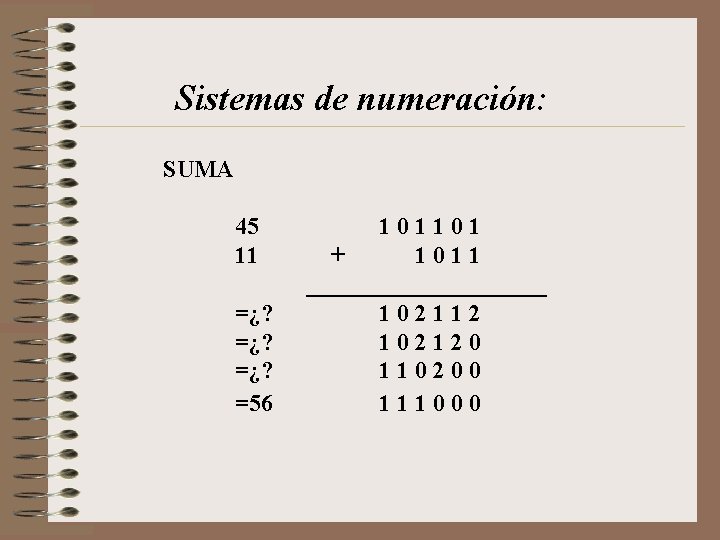 Sistemas de numeración: SUMA 45 11 =¿? =¿? =56 101101 + 1011 __________ 102112