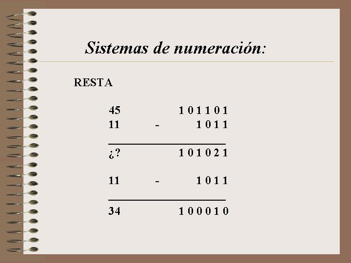 Sistemas de numeración: RESTA 45 101101 11 1011 __________ ¿? 101021 11 1011 __________