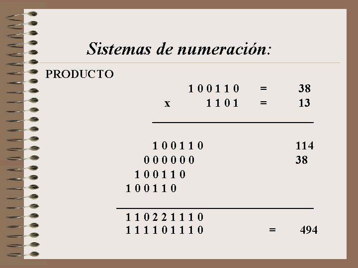 Sistemas de numeración: PRODUCTO 100110 = 38 x 1101 = 13 ______________ 100110 114