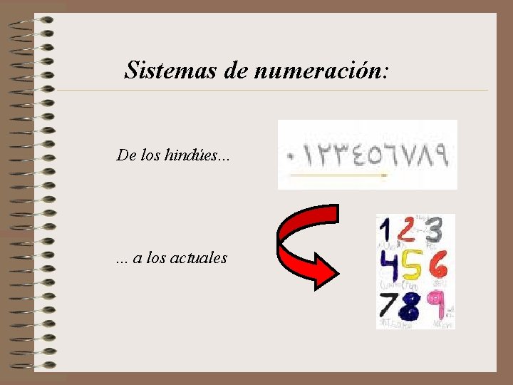 Sistemas de numeración: De los hindúes. . . a los actuales 