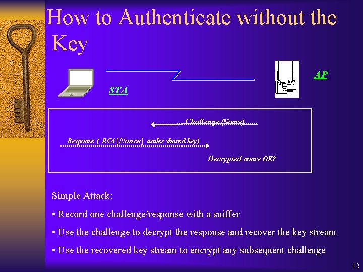 How to Authenticate without the Key AP STA Challenge (Nonce) Response ( RC 4