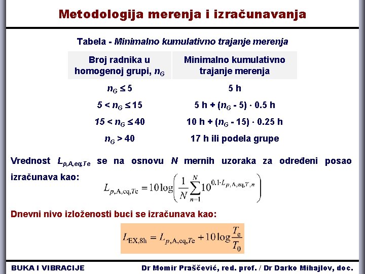 Metodologija merenja i izračunavanja Tabela - Minimalno kumulativno trajanje merenja Broj radnika u homogenoj