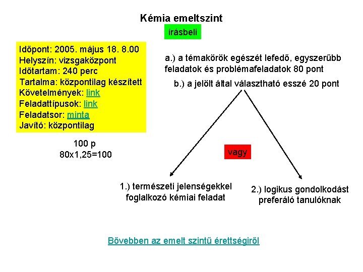 Kémia emeltszint írásbeli Időpont: 2005. május 18. 8. 00 Helyszín: vizsgaközpont Időtartam: 240 perc